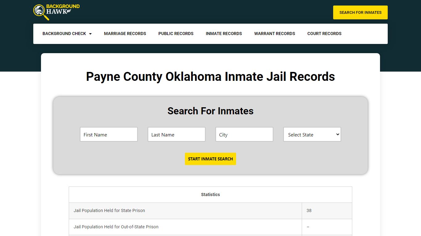 Inmate Jail Records in Payne County , Oklahoma